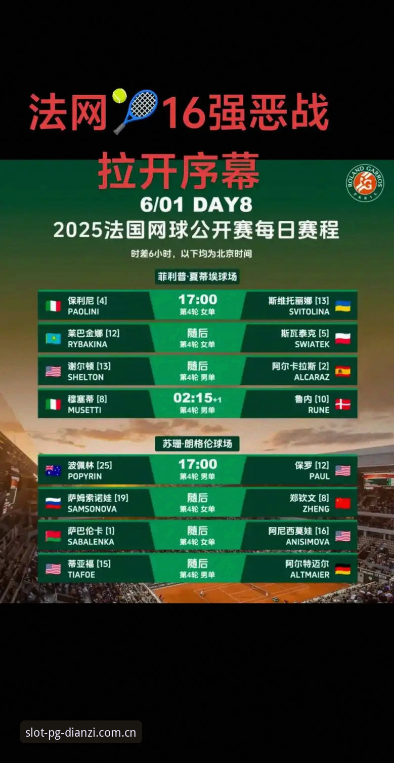 法网女单观赛指南：在PG电子平台掌握2026年赛事动态与选手分析